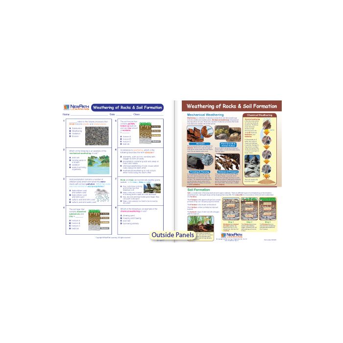 Weathering of Rocks & Soil Formation Visual Learning Guide - Grades 6 - 9