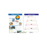 Changes on Earth Visual Learning Guide - Grades 3 - 5
