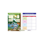 Food Chains & Food Webs Visual Learning Guide - Grades 3 - 5