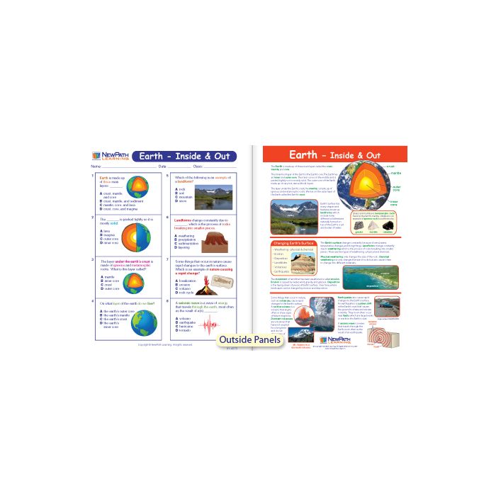 Earth - Inside & Out Visual Learning Guide - Grades 3 - 5