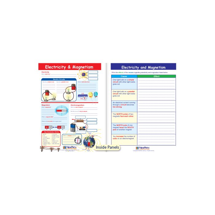 Electricity & Magnetism Visual Learning Guide - Grades 3 - 5