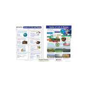 Cycles of Life & Biomes Visual Learning Guide - Grades 3 - 5