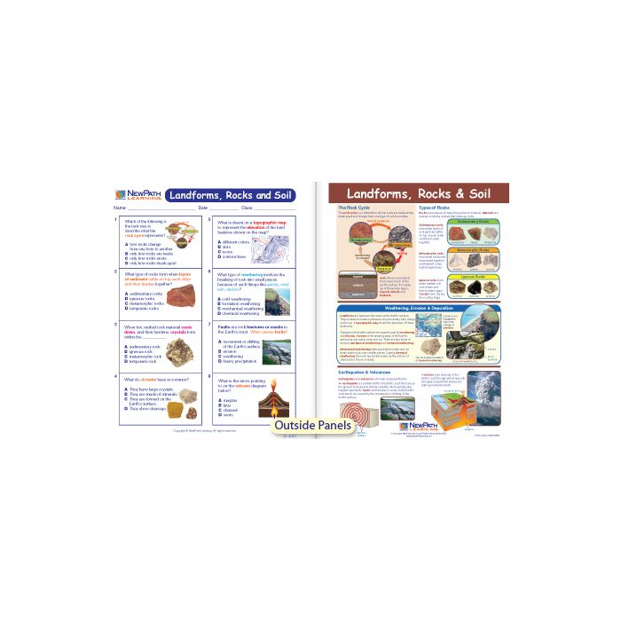 Landforms, Rocks & Soil Visual Learning Guide - Grades 3 - 5