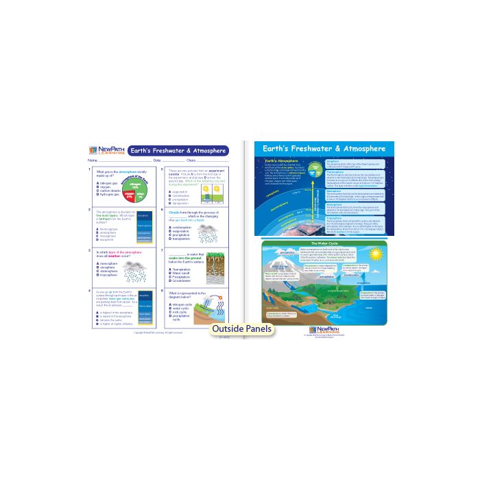 Earth's Freshwater & Atmosphere Visual Learning Guide - Grades 3 - 5