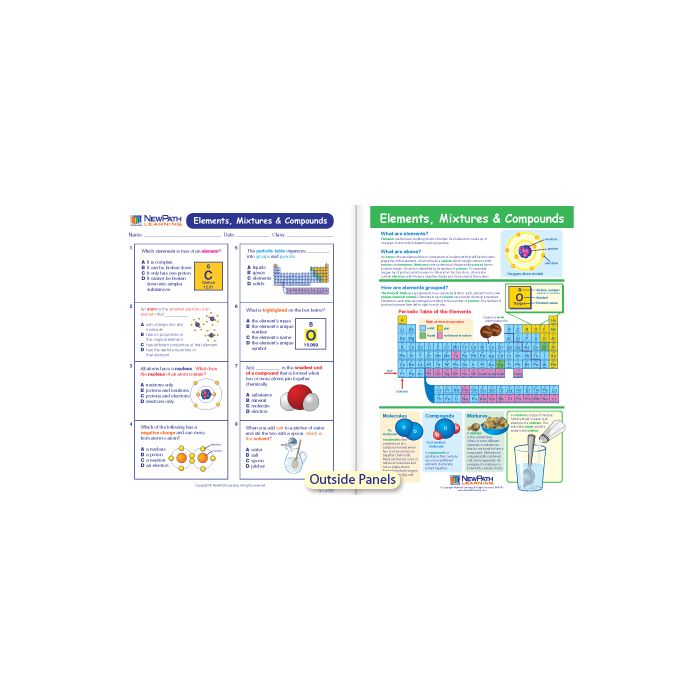 Elements, Mixtures & Compounds Visual Learning Guide - Grades 3 - 5
