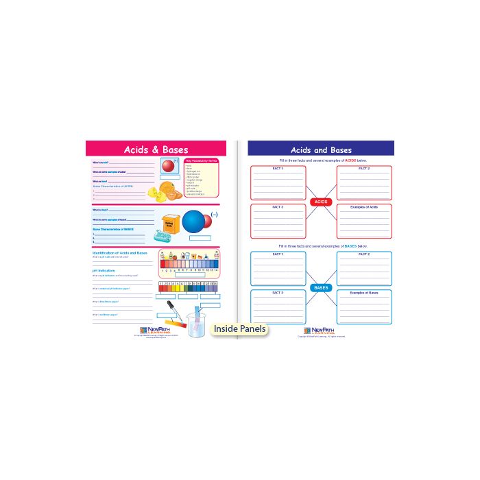 Acids & Bases Visual Learning Guide - Grades 3 - 5