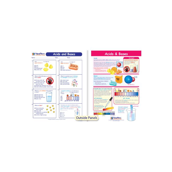 Acids & Bases Visual Learning Guide - Grades 3 - 5