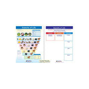 Diversity of Life Visual Learning Guide - Grades 6 - 9
