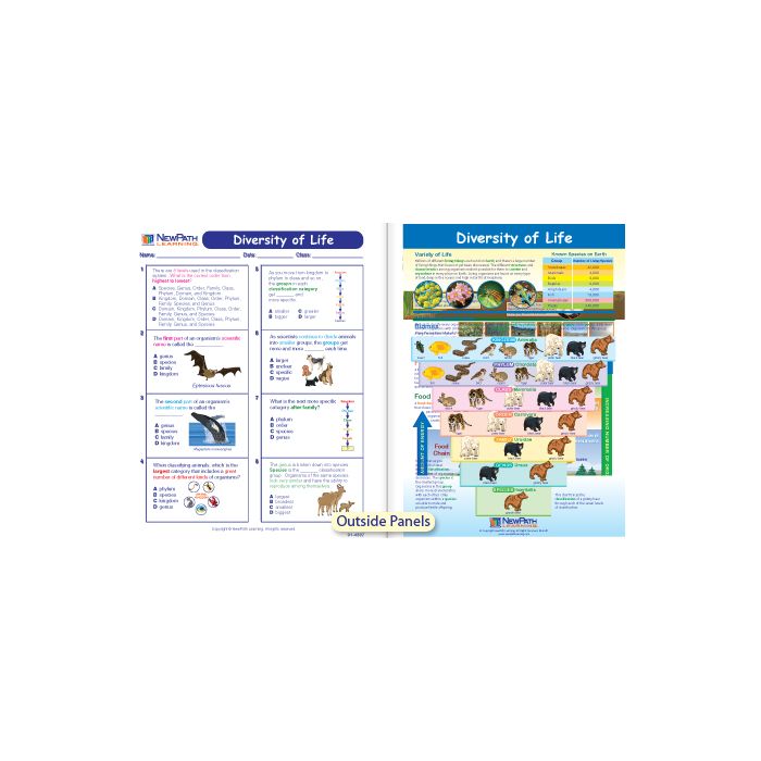 Diversity of Life Visual Learning Guide - Grades 6 - 9