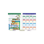 Ecosystems, Food Chains & Food Visual Learning Guide - Grades 6 - 9
