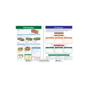 Earthquakes Visual Learning Guide - Grades 6 - 9