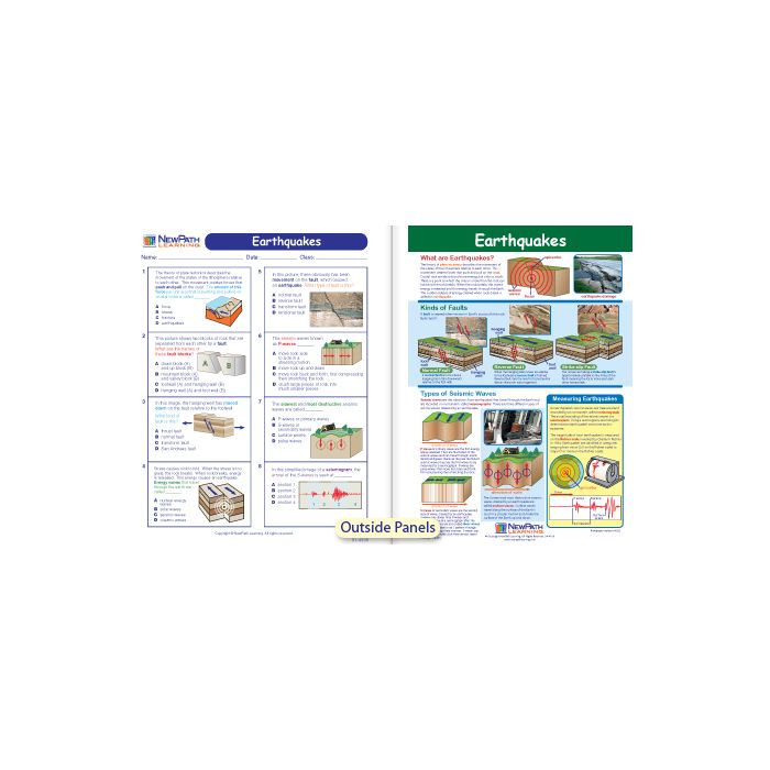 Earthquakes Visual Learning Guide - Grades 6 - 9