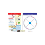 Forces & Motion Visual Learning Guide - Grades 6 - 9