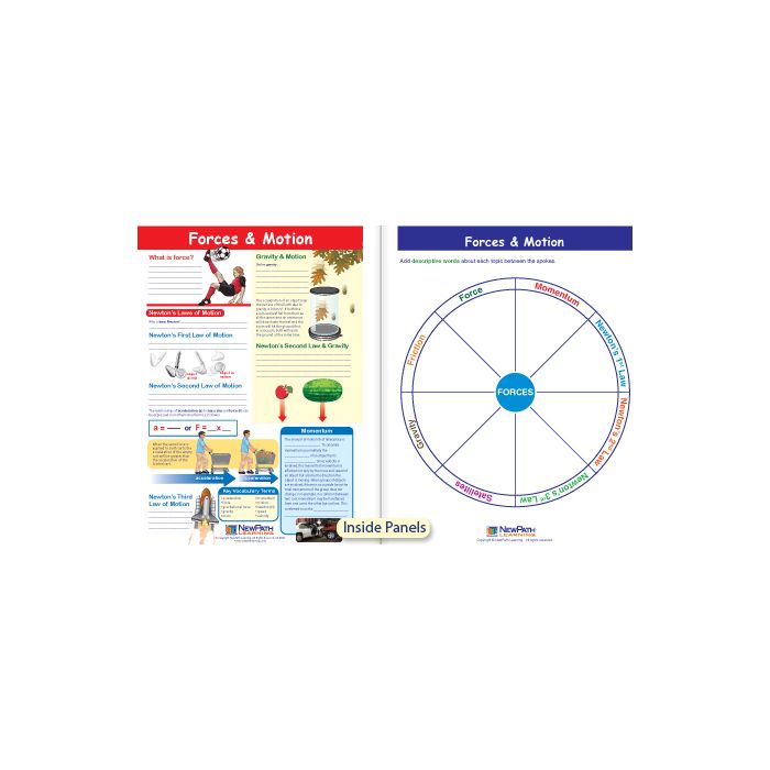 Forces & Motion Visual Learning Guide - Grades 6 - 9