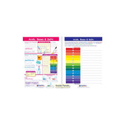 Acids, Bases & Salts Visual Learning Guide - Grades 6 - 9