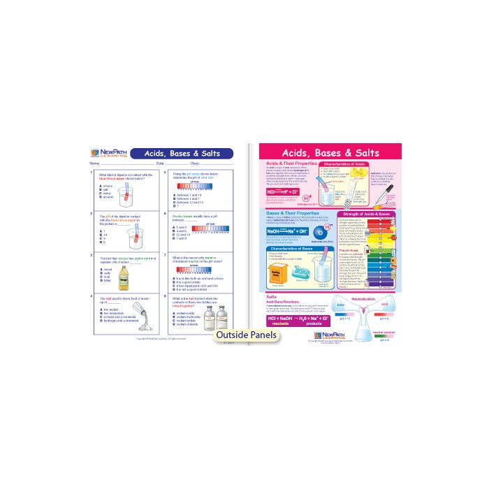 Acids, Bases & Salts Visual Learning Guide - Grades 6 - 9