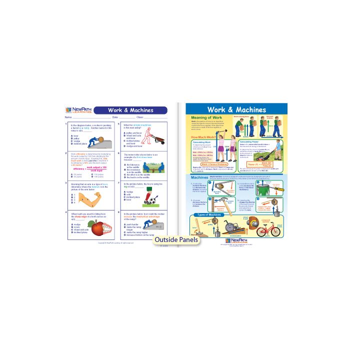 Work & Machines Visual Learning Guide - Grades 6 - 9