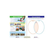 Mammals & Birds Visual Learning Guide - Grades 6 - 9