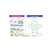 Chemical Reactions Visual Learning Guide - Grades 6 - 9