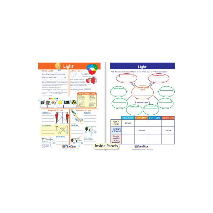 Light Visual Learning Guide - Grades 6 - 9