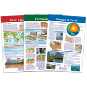 Dynamic Earth Bulletin Board Chart Set - Set of 3