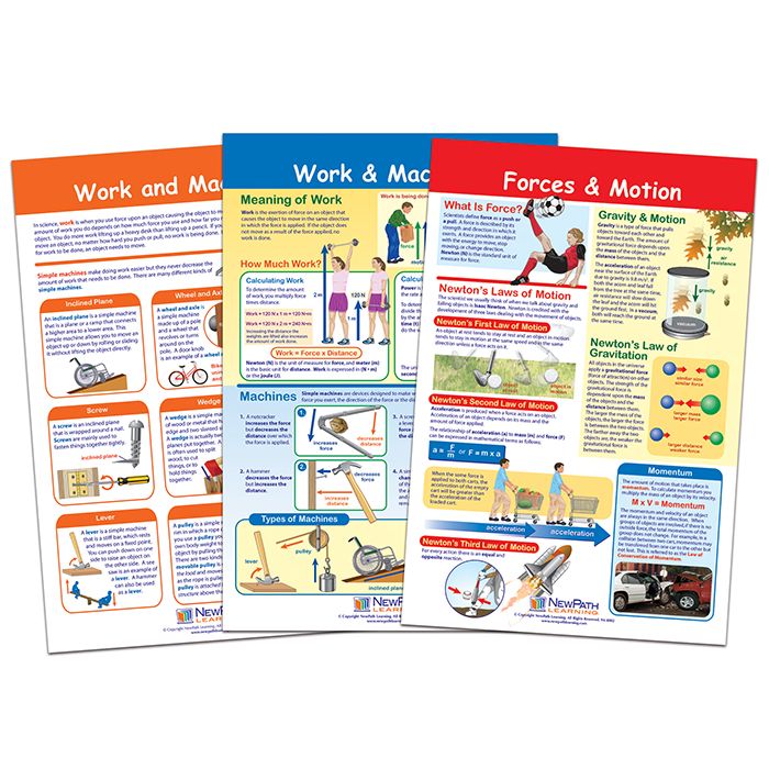 Forces & Motion Bulletin Board Chart Set - Set of 3