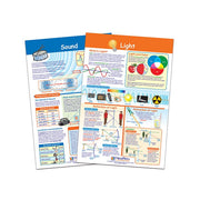 Light & Sound Bulletin Board Chart Set - Set of 2