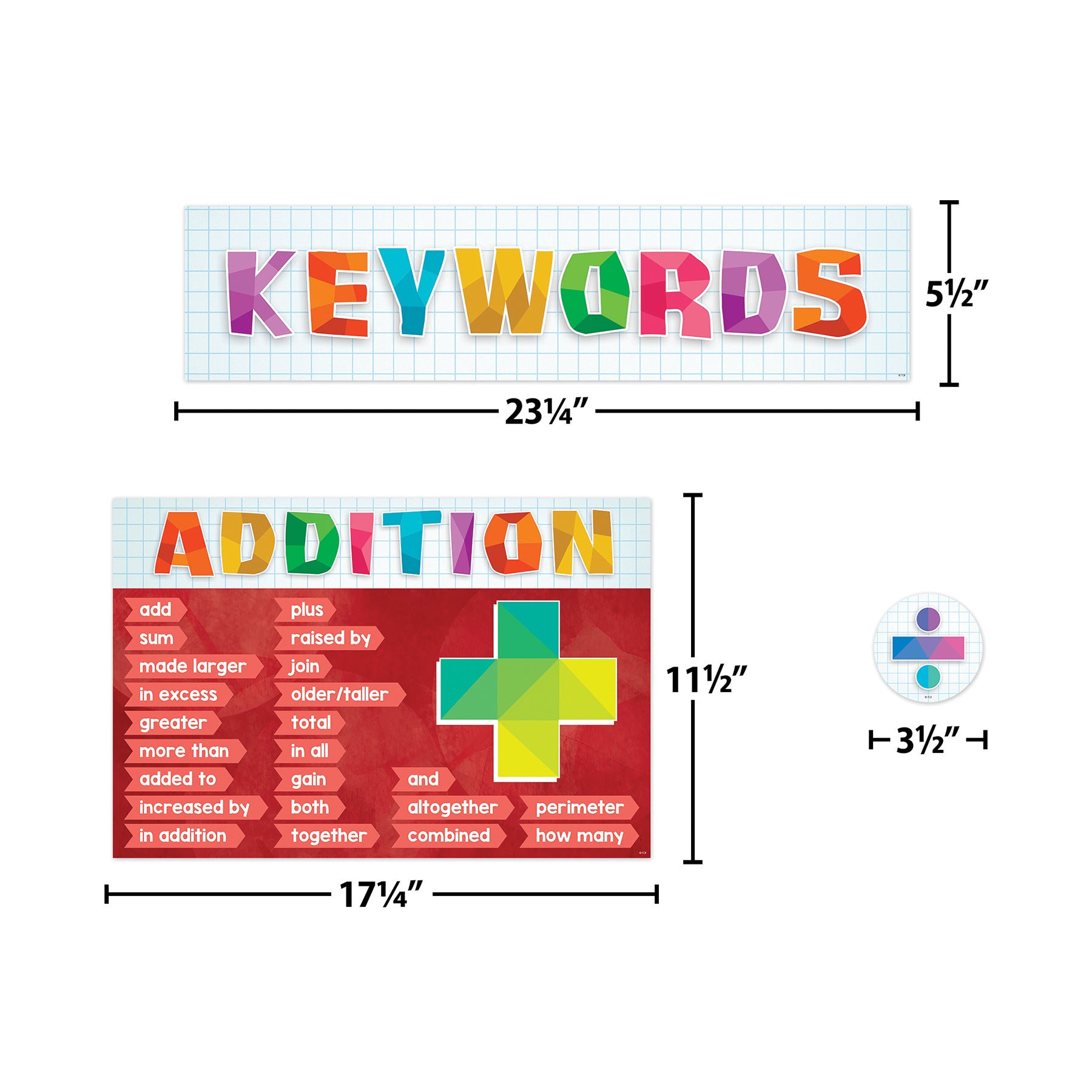 Math Keywords Bulletin Board Set