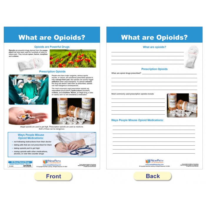 All About Opioid Drugs Bulletin Board Chart Set - Set of 7