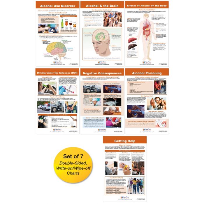 Alcohol Abuse & Addiction Bulletin Board Chart Set - Set of 7