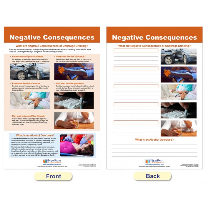 Alcohol Abuse & Addiction Bulletin Board Chart Set - Set of 7