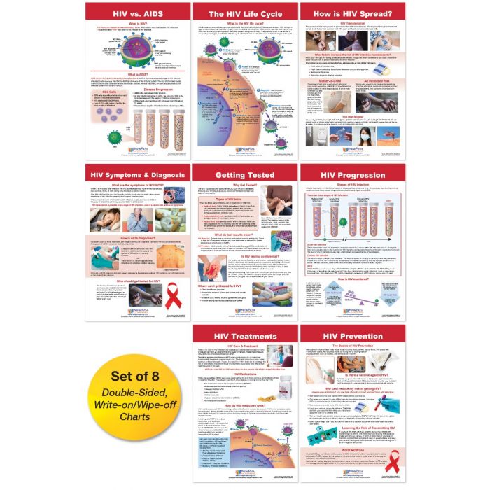 HIV & AIDS Bulletin Board Chart Set - Set of 8