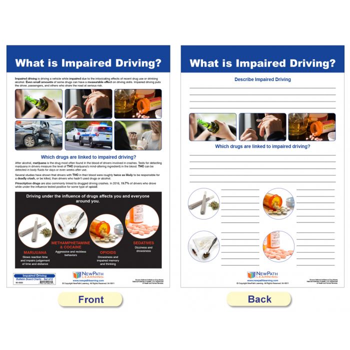Impaired Driving Bulletin Board Chart Set - Set of 8