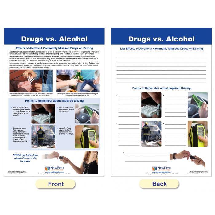 Impaired Driving Bulletin Board Chart Set - Set of 8