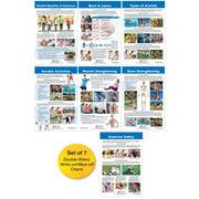 Exercise Facts Bulletin Board Chart Set - Set of 7