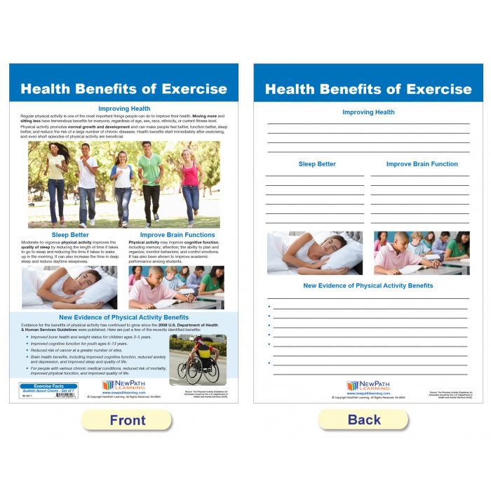 Exercise Facts Bulletin Board Chart Set - Set of 7