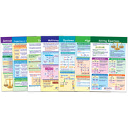 Math Bulletin Board Chart Set, Algebra Skills, Set of 7