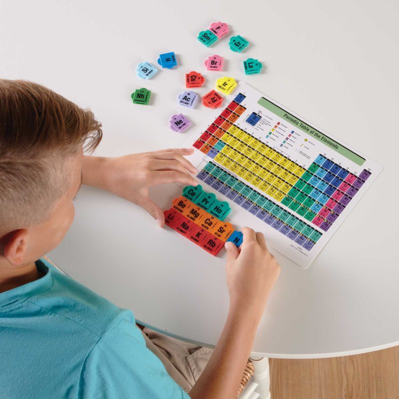 PERIODIC TABLE CONNECTING TILES