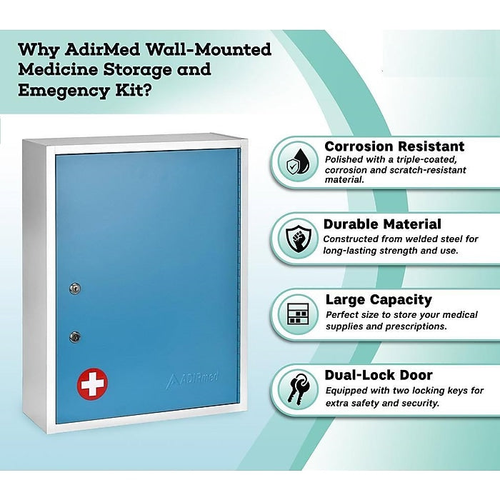 21 in. H x 16 in. W x 6 in. D Large Dual Lock Surface-Mount Medical Security Cabinet in Blue 2 Pack