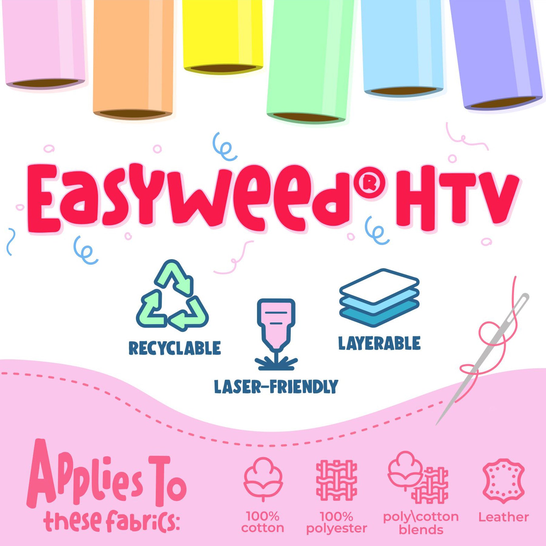 Easyweed HTV Heat Transfer Vinyl, 36", Black
