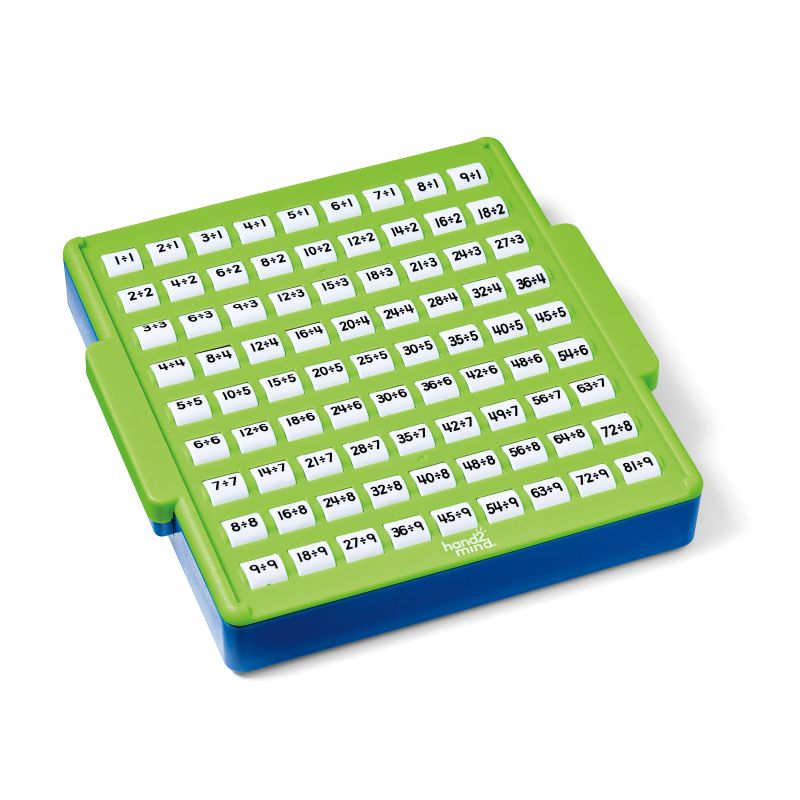 Division Practice Board