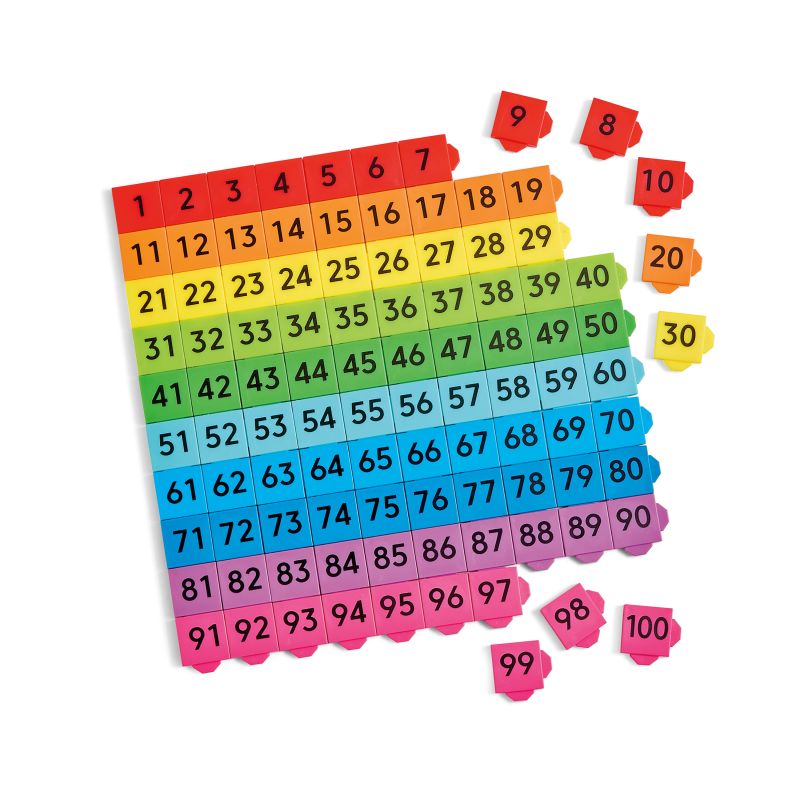 Connecting Color Tiles 100s Board