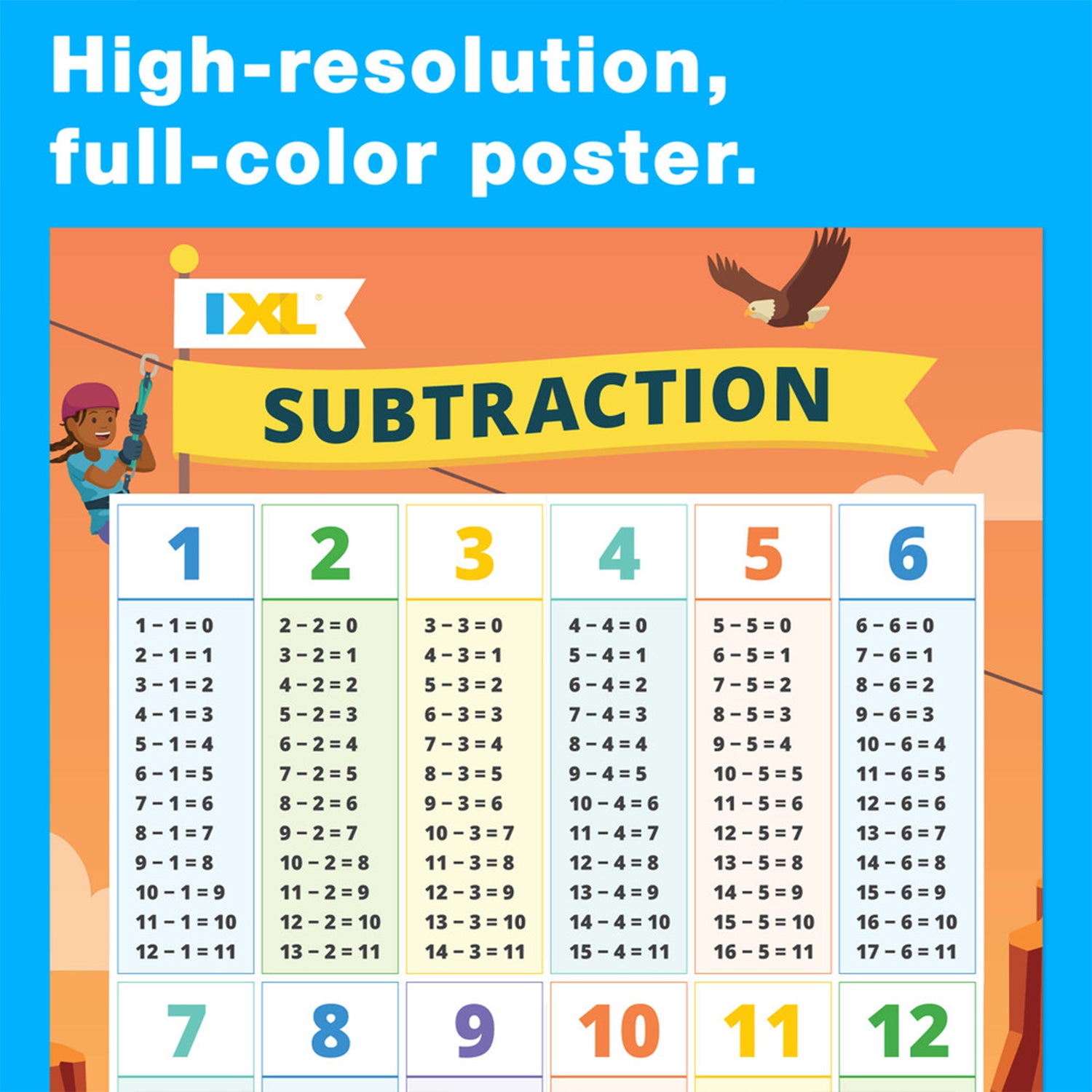 Subtraction Poster, 18" x 24"