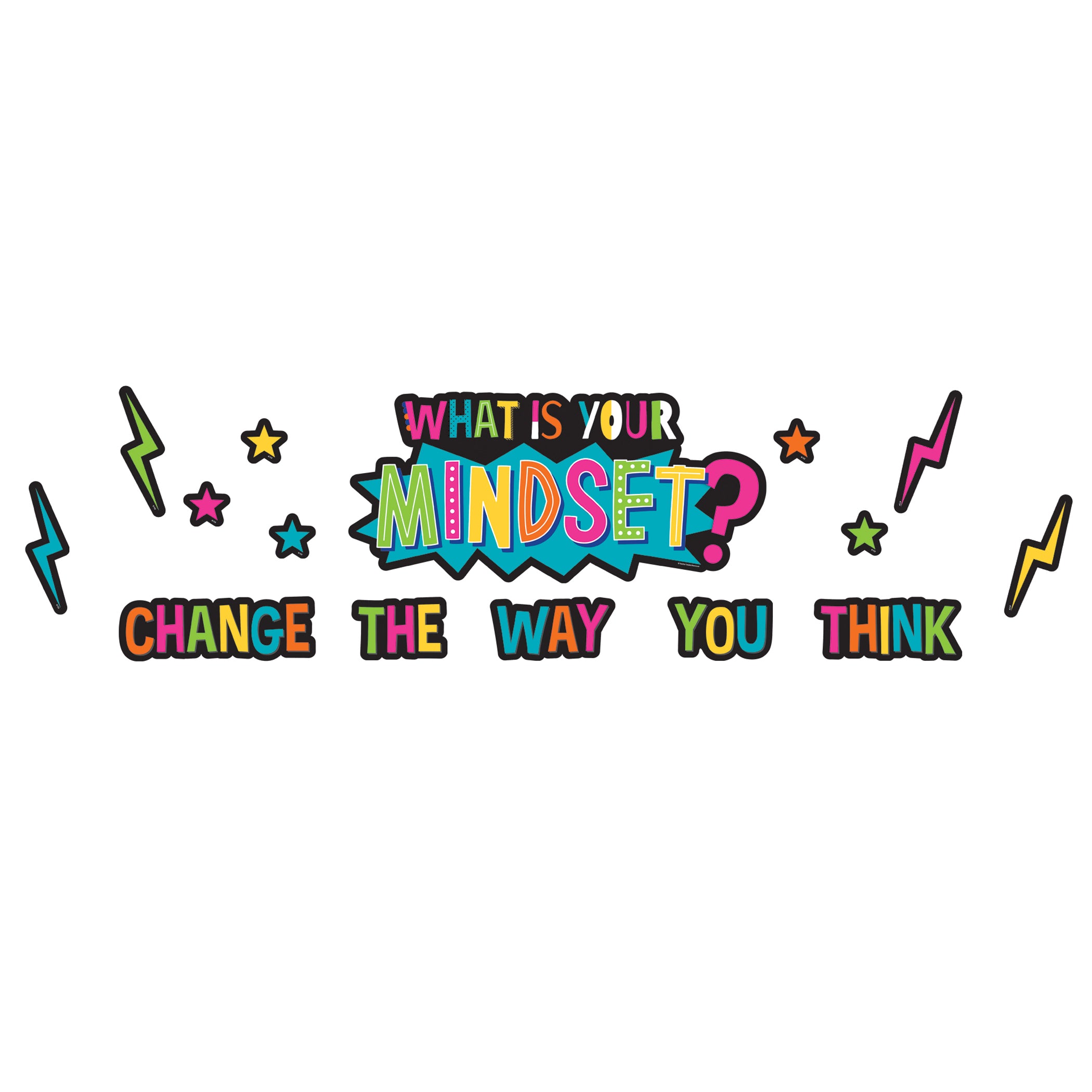 What is Your Mindset? Bulletin Board