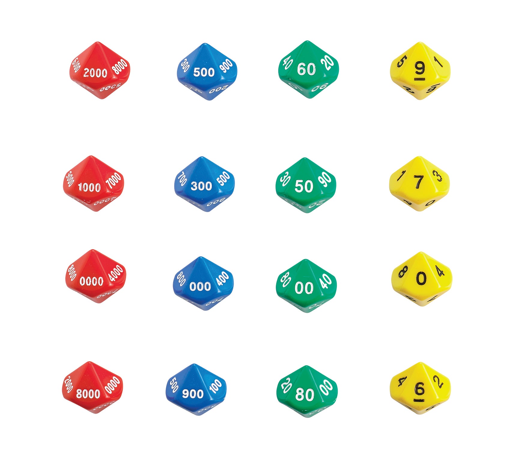 Jumbo Place Value Dice Classroom Set