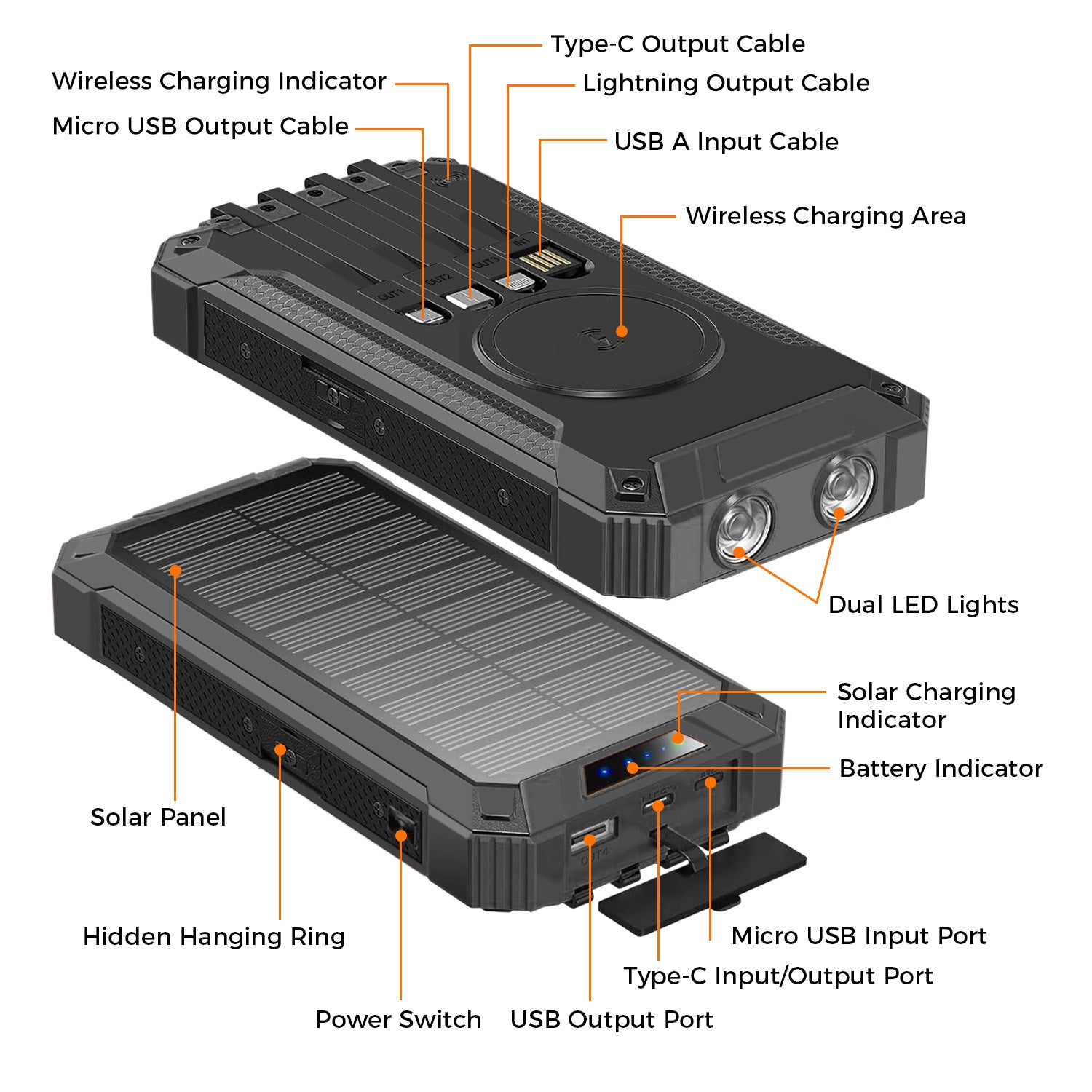 20000mAh Solar Power Bank with Wireless Charging and Built-in Cables, Black