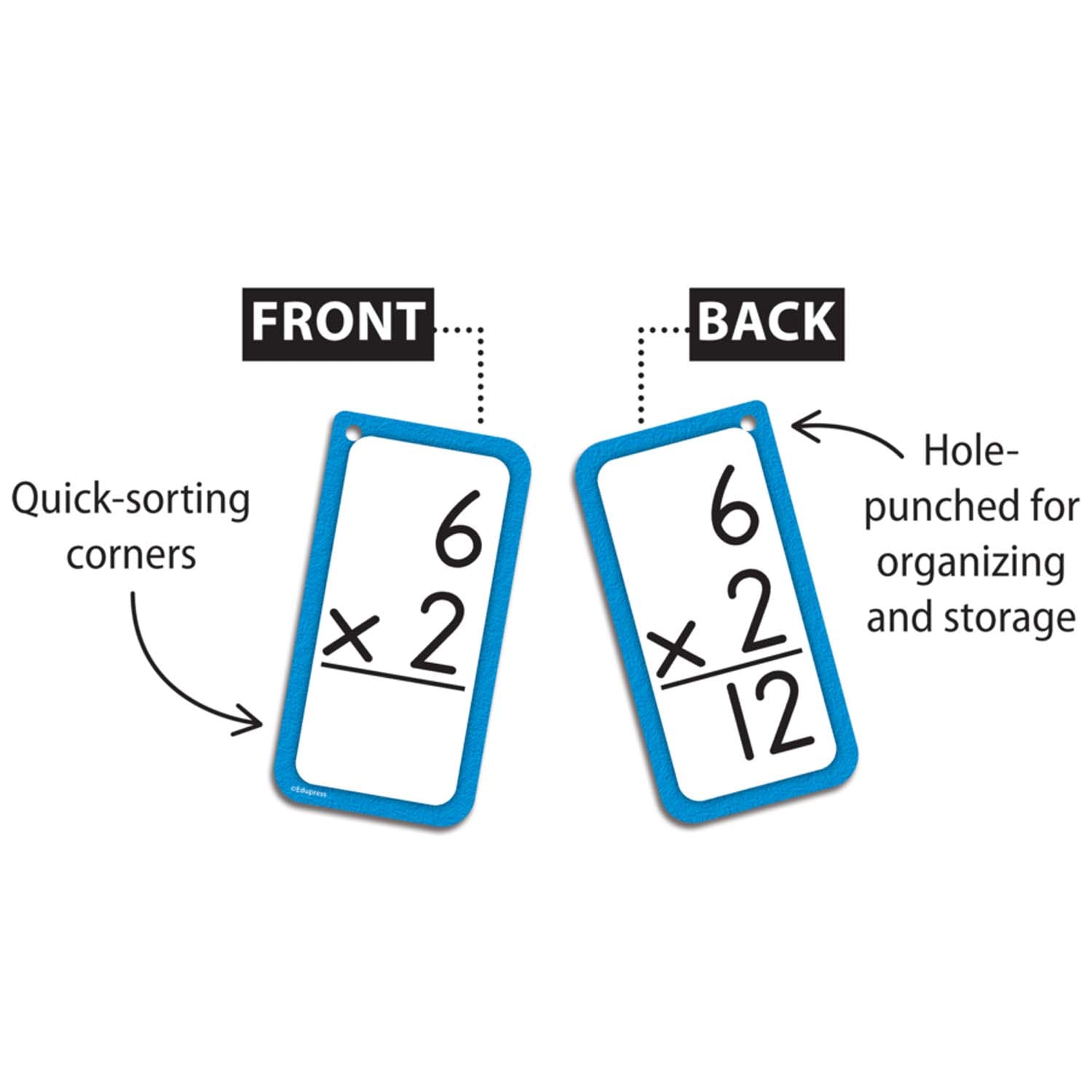 Multiplication Flash Cards - All Facts 0–12