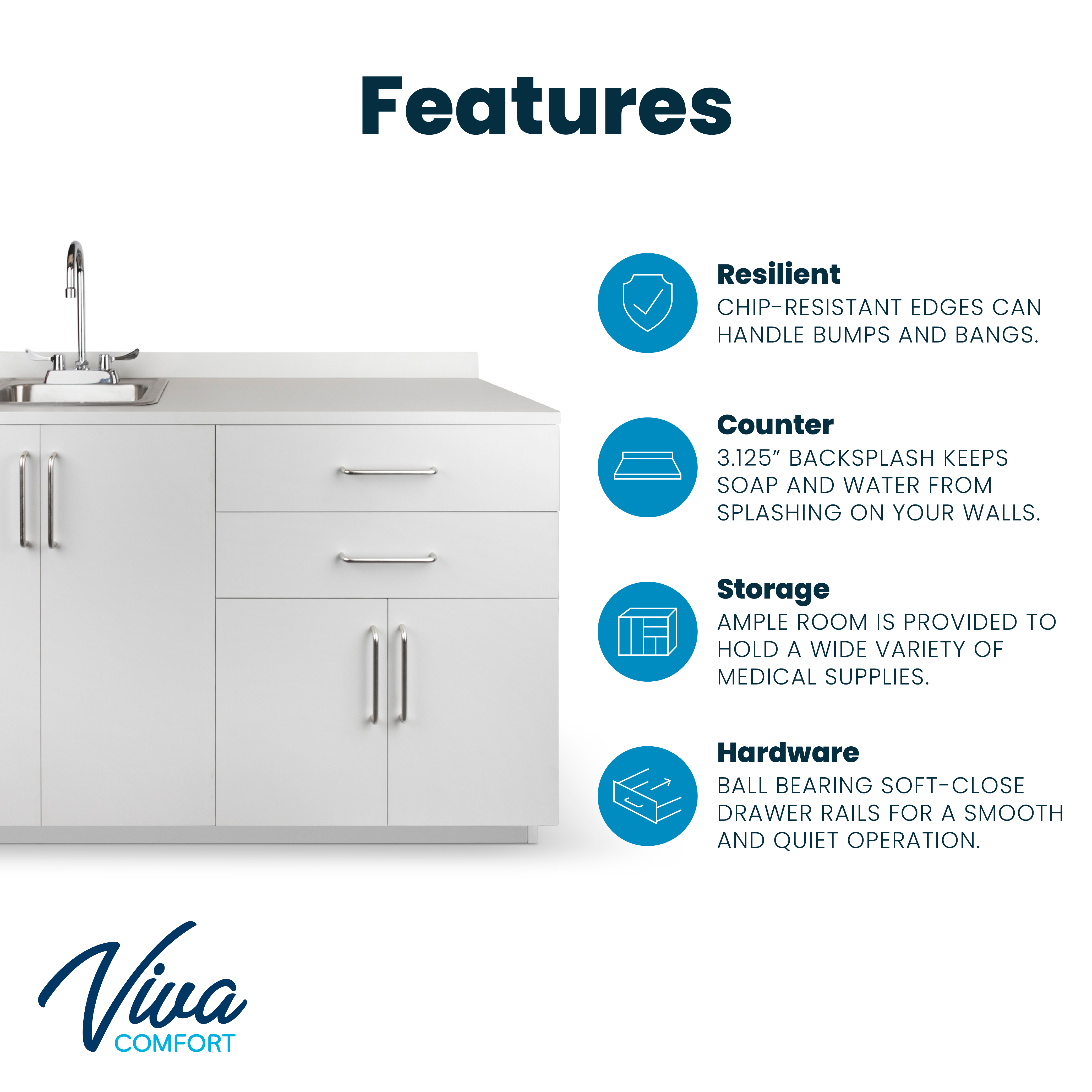 VivaComfort 48 Inch Base Cabinet with Left Sink Cutout - Grey