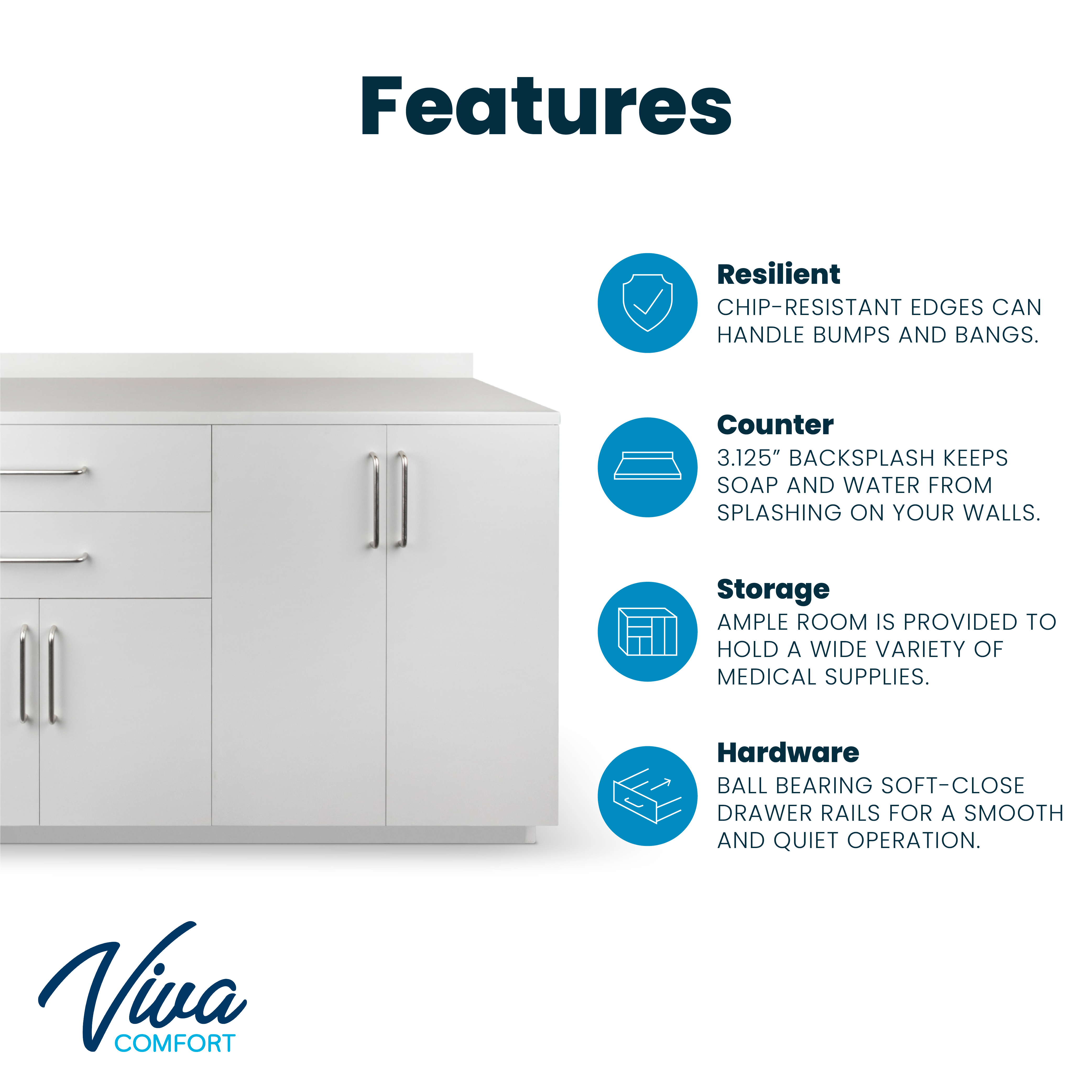 VivaComfort 48 Inch Base Cabinet with No-Sink Cutout - Grey