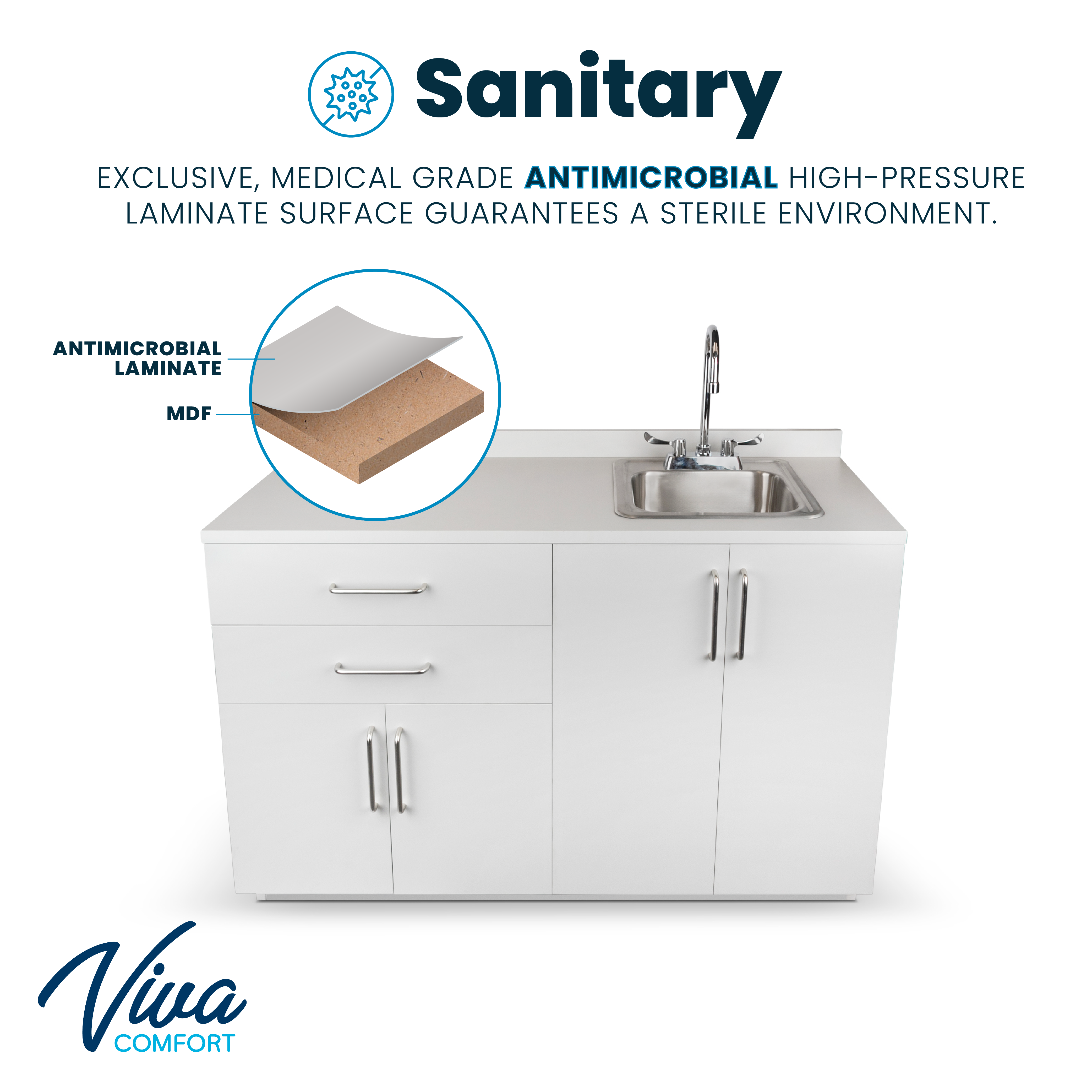 VivaComfort 48 Inch Base Cabinet with Right Sink Cutout - Grey